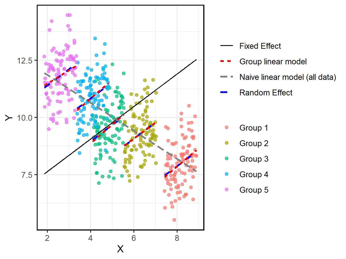 Joachim Schork tweet media