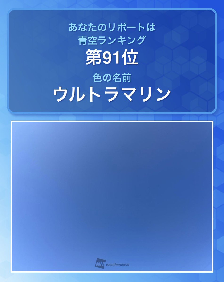 新しいiPhoneで初めての青空ランキング参加、さて最終ランキングはどう
