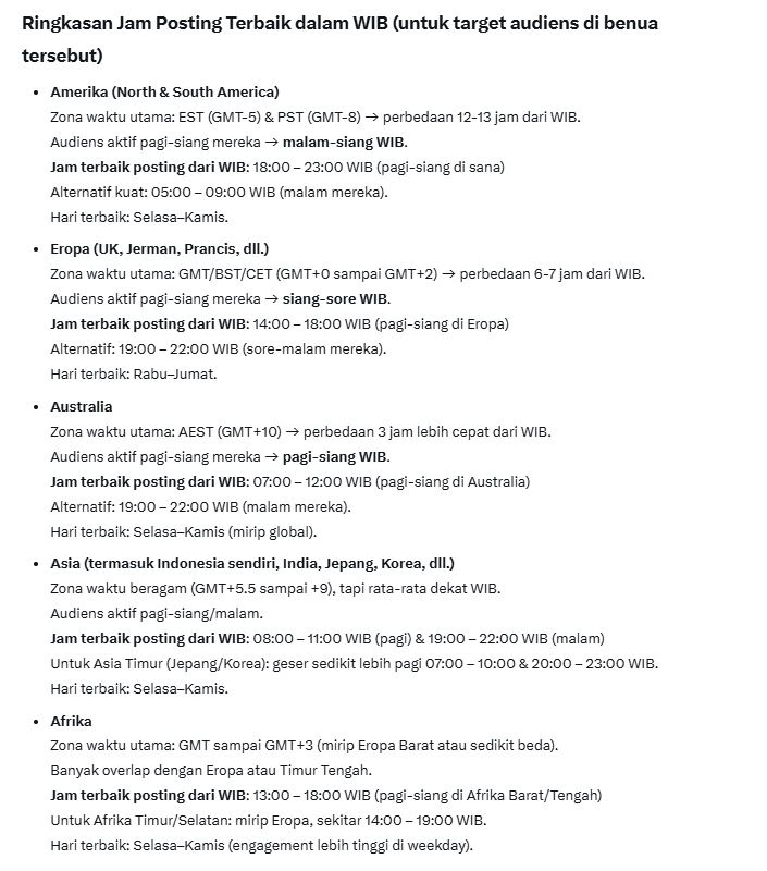 txtfalak's tweet image. Jam-jam terbaik untuk posting menurut saya selama ini menggunakan platform X.

Waktu: 05.00 - 20.00 WIB posting region asia,  afrika dan australia

Waktu: 16.00 - 05.00 WIB posting region euro dan amerika

Tapi menurut @grok jam terbaik seperti dibawah gambar ini 👇

Jika