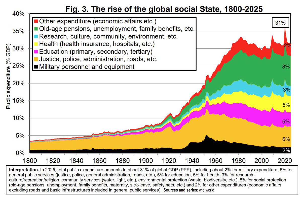 Amory Gethin tweet media