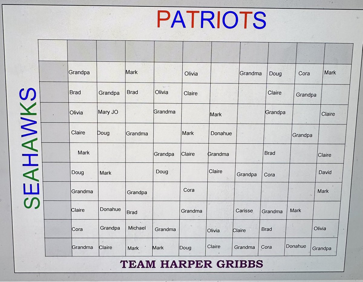 Hey <a href="/JunksRadio/">The Junkies</a> anyone want in on some Super Bowl squares to support <a href="/MarchofDimes/">March of Dimes</a> &amp; my son’s team? $10 a pop. Who doesn’t love a little extra intrigue and sweat for the big game!? 🤷🏻‍♀️💜