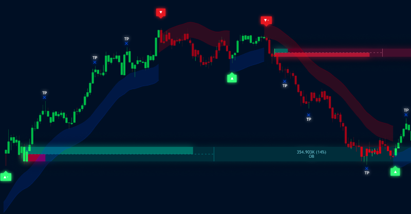 Flux Charts tweet media