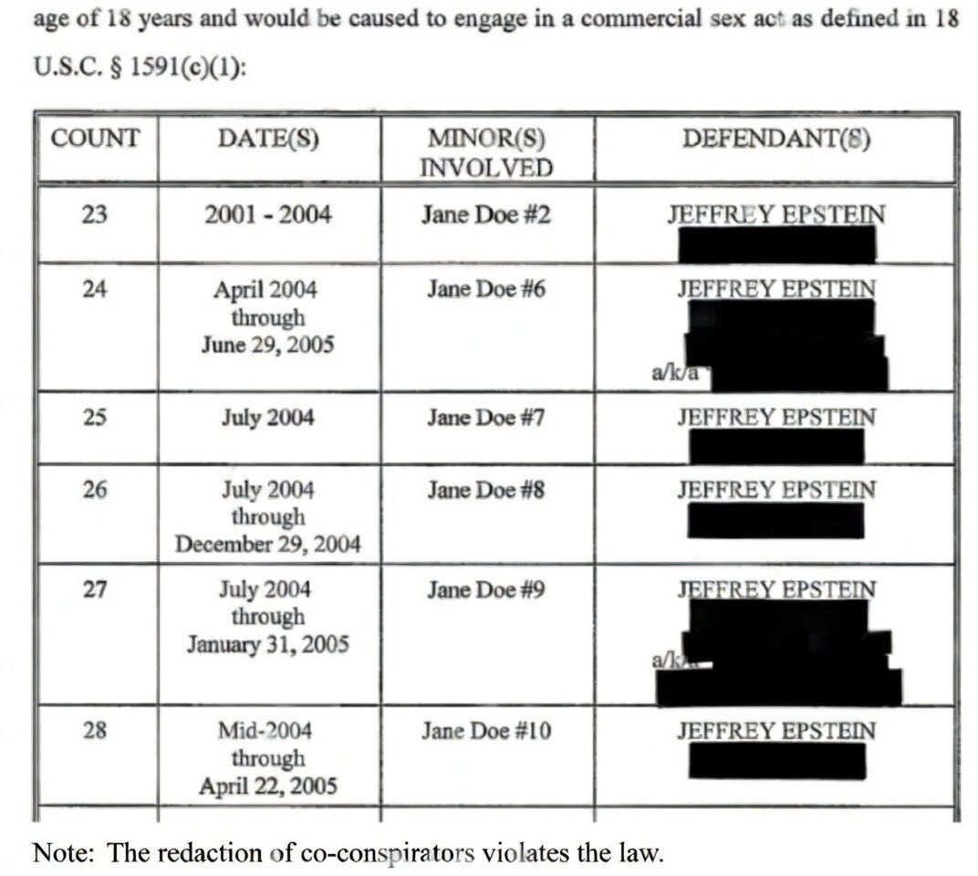 Leonard Campagna Freedom=Happiness=Freedom tweet media