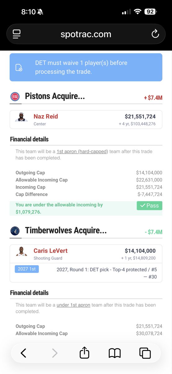 bigdogpistons1's tweet image. Would this be good for Naz Reid? #DetroitBasketball #Pistons