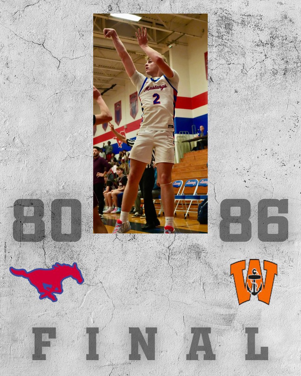 Medina Basketball tweet media