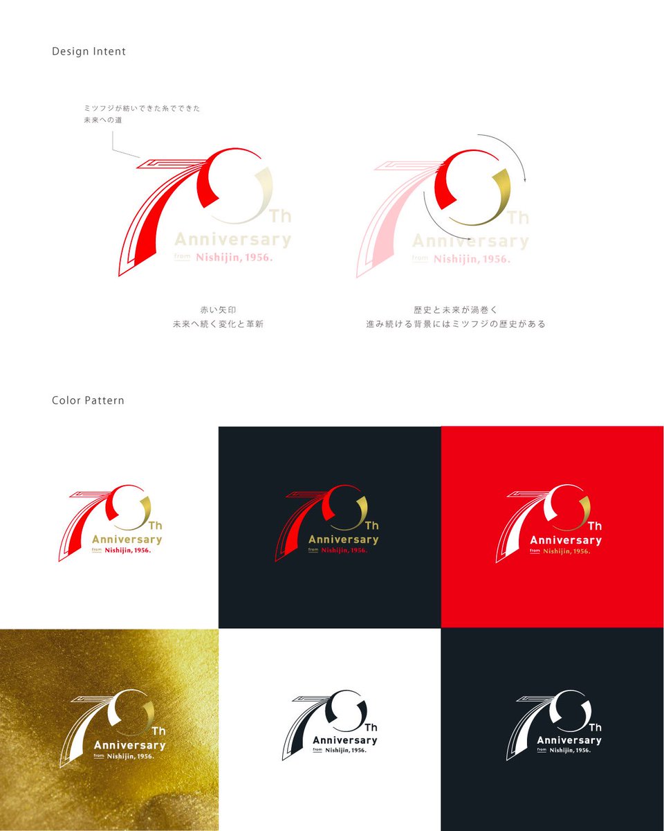 YUCOdesign｜デザインの思考法を言語化｜デザイナー/イラストレーター tweet media