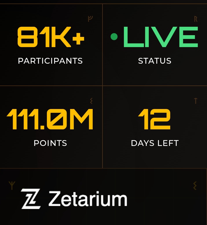 cryptoway21bot's tweet image. Reminder

Only 15 days left on @Zetarium_

Any time = engagement time

Reply. Quote. Post.

Make @Zetarium_ trend on your timeline.
