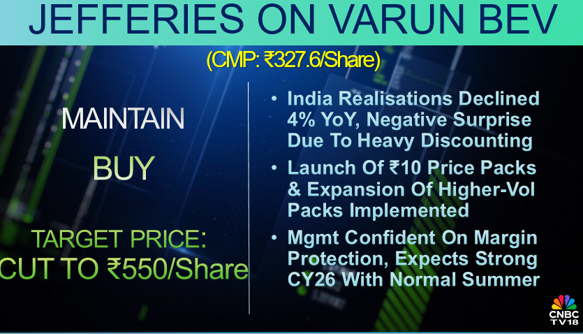 CNBC-TV18 tweet media