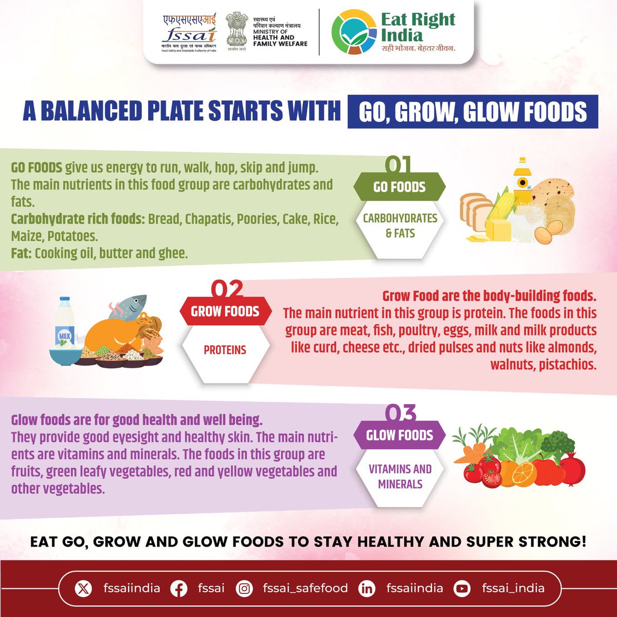 fssaiindia's tweet photo. Building a 'Health-First' Generation. 
Is your child's diet balanced? Beyond growth, the right nutrition ensures long-term wellness and a natural glow of health.
Take a look at the image to ensure your child’s diet is safe, nutritious, and wholesome! 

#EatRightIndia #FSSAITips https://t.co/b99xHsoT5I