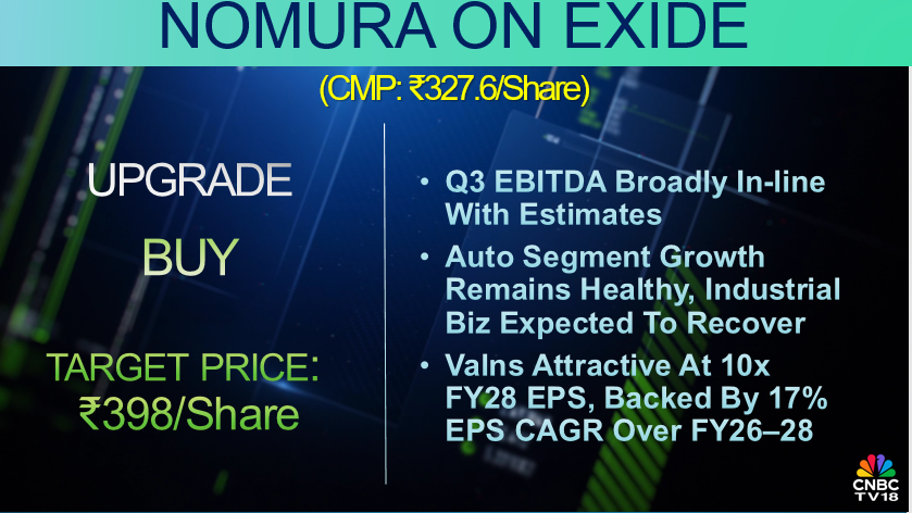 CNBC-TV18 tweet media