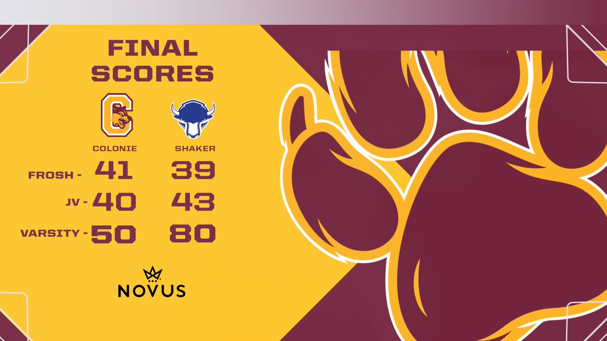 Colonie Boys Basketball tweet media