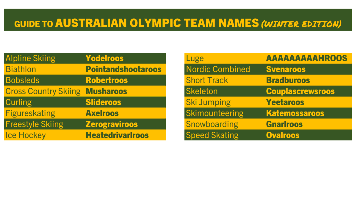 Brian Barrish tweet media