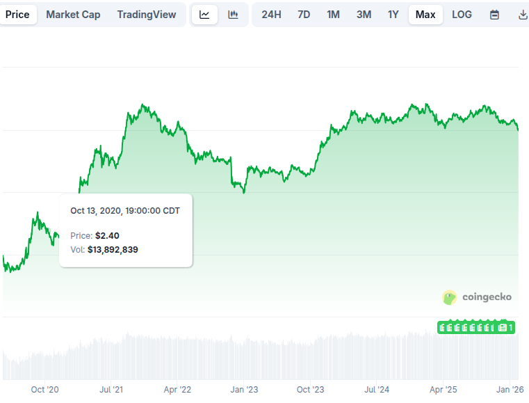 OGAustin▶️BTC🥭 tweet media