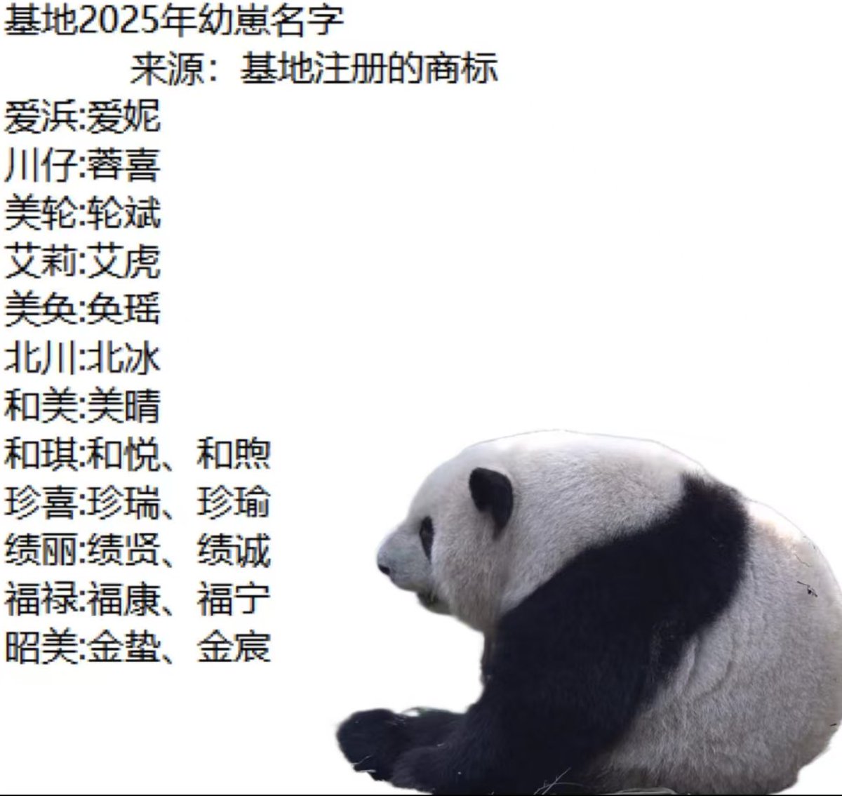 パンダ Achan (@achan_5522) / Posts / X