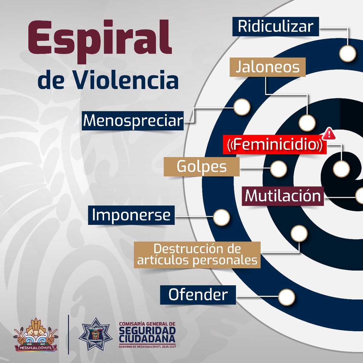 GeneroNeza's tweet image. ⚠️ Si te reconoces en alguna etapa de la espiral de violencia, no lo dejes pasar. ¡Deténlo a tiempo!

Contáctanos al ☎️ 55 5743 4343. Tu seguridad es lo más importante.