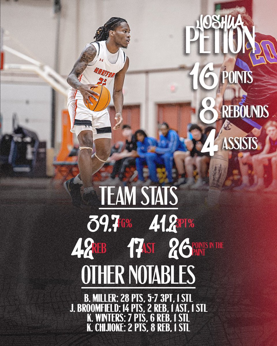 Hartford Hawks tweet media