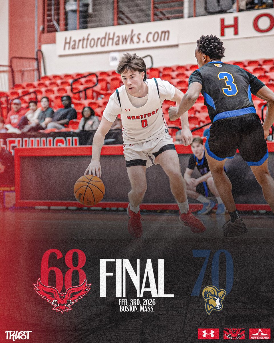 Hartford Hawks tweet media