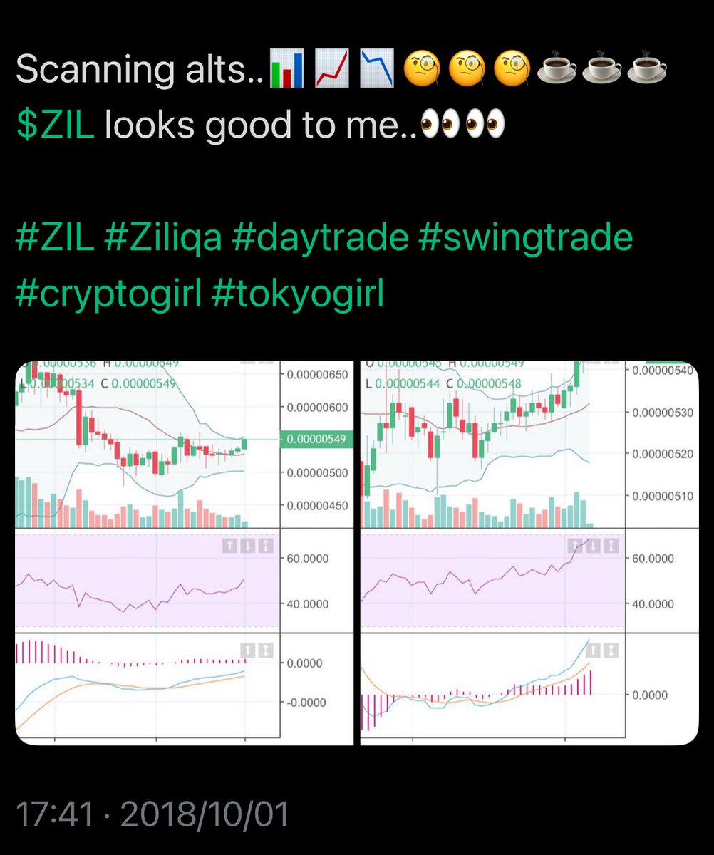cskebf4ever719's tweet image. $ZIL 👀🔥
Og coin Ziliqa!!
I posted it back in 2018🥹