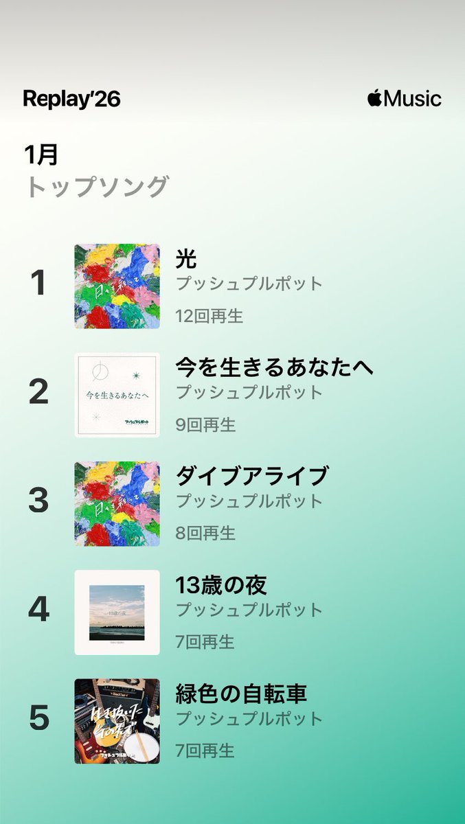 のすけ tweet media