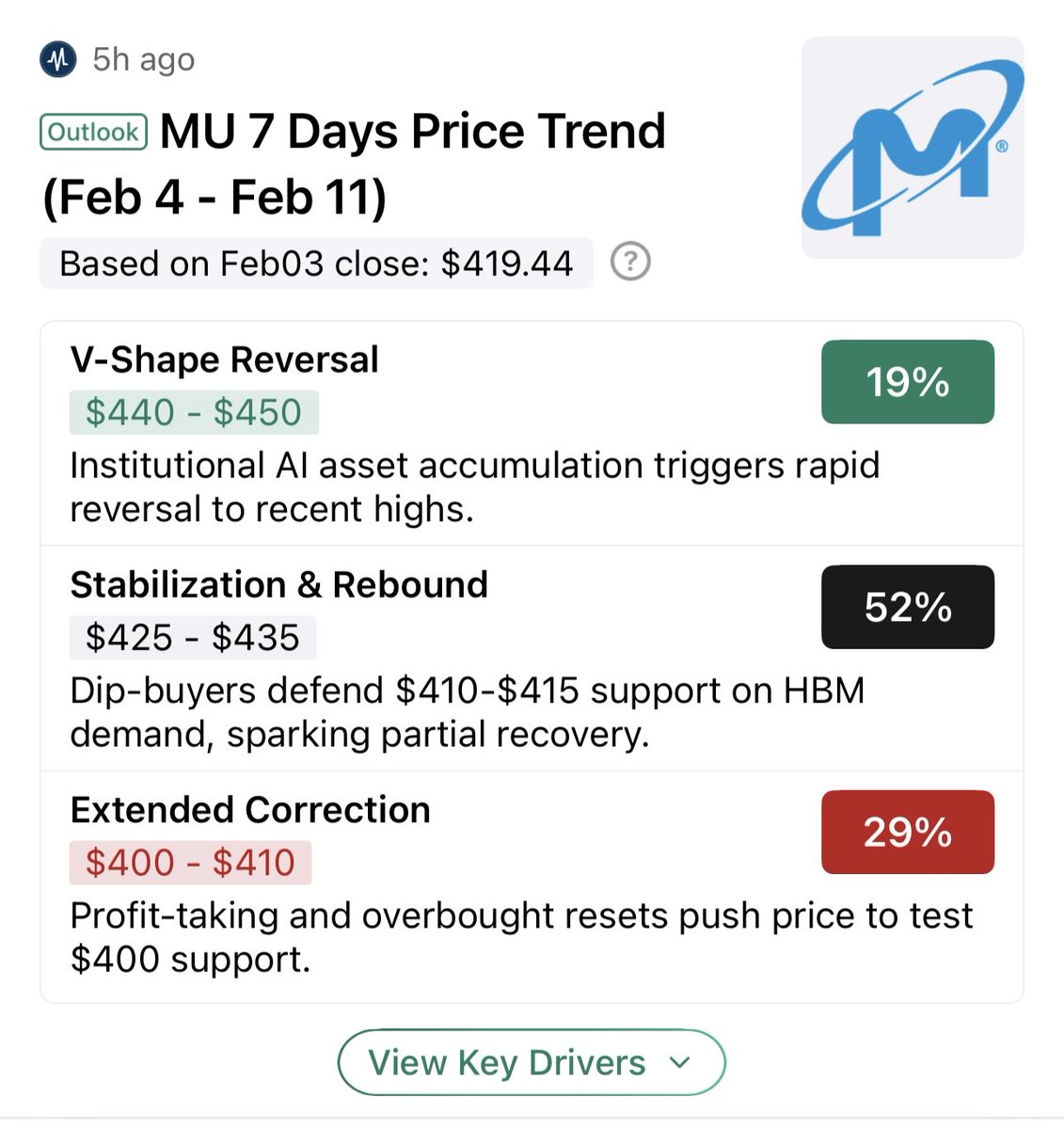 Money_aii's tweet image. JUST IN：NAND Flash Prices Expected to Rise 40% YoY in Q1 2026
#NAND #FlashMemory #MemoryPrices #MU