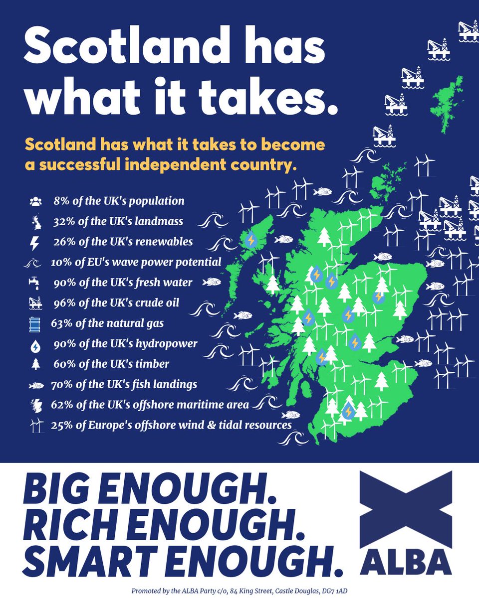 ALBA Party tweet media