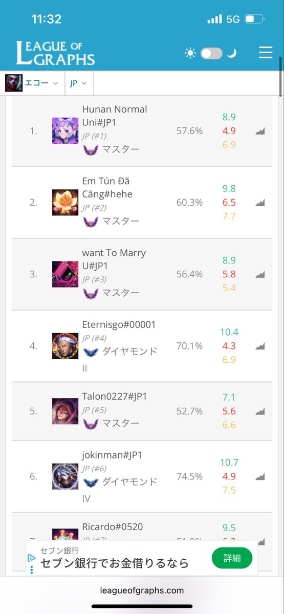 takanora0824@twitch定期的に配信中 tweet media