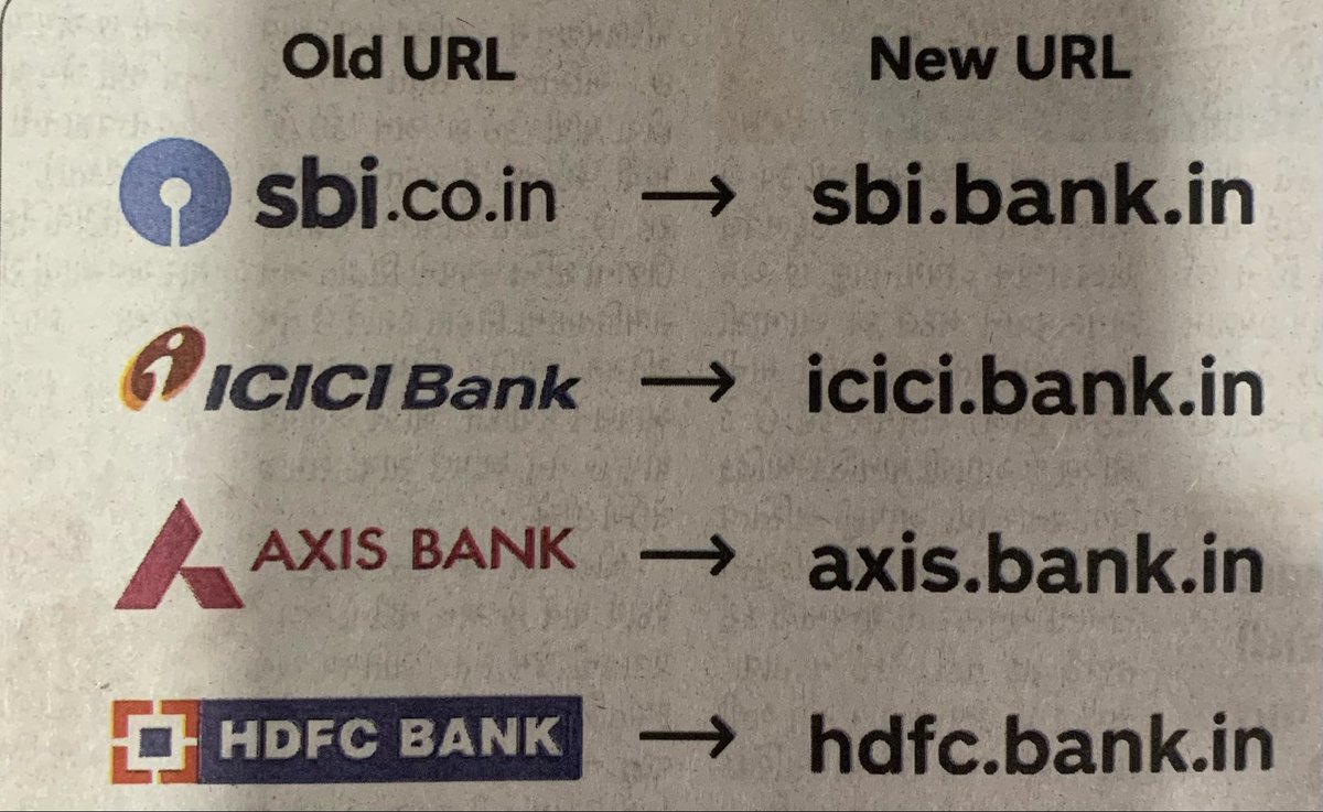 Banks domain name have been changed in India. E.g old domain was hdfcbank.com now new domain name is hdfc.bank.in . 
Bank name.Bank.in is new domain construct. 
SBI.bank.in
ICICI.bank.in
Axis.bank.in