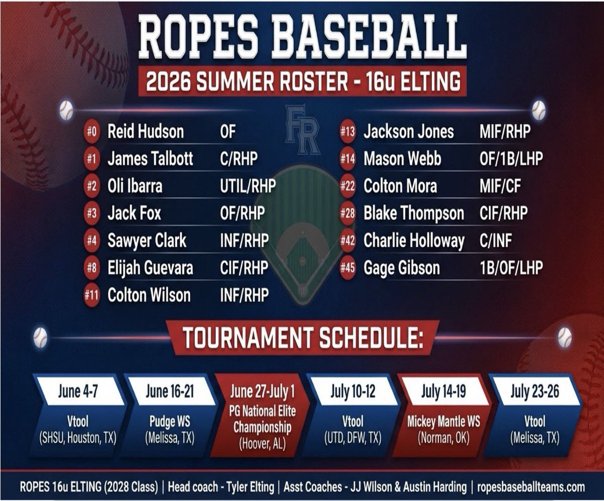 Tyler Elting tweet media