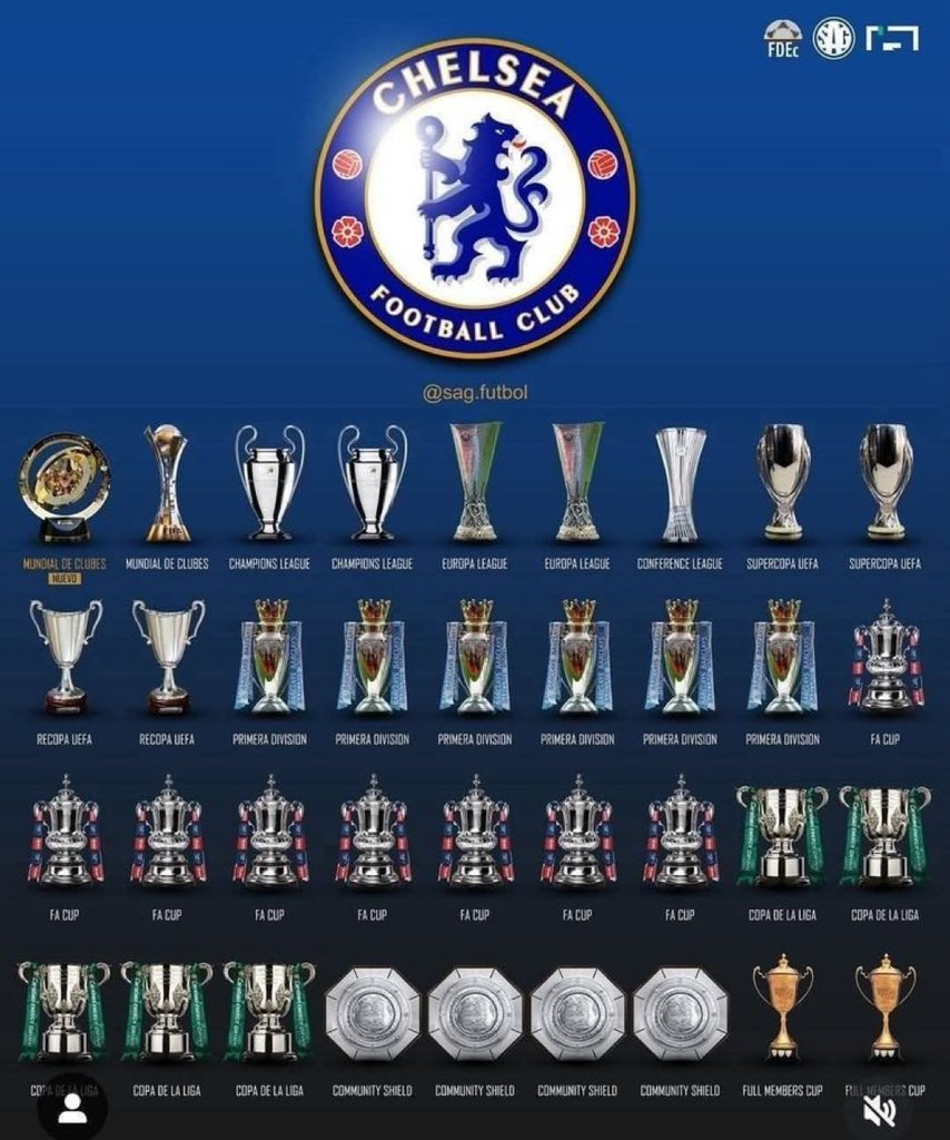 CFCFico's tweet image. Incase u forgot 

︎
︎

︎

︎

︎

︎
︎

︎

︎

︎

we’ll remind you
︎

︎

︎

︎

︎
︎

︎

︎

︎

︎
︎

︎
︎

︎
︎

︎

︎

︎

︎
︎

︎

︎

︎
that
︎

︎

︎

︎

︎

︎
︎

︎

︎

︎

︎
︎

︎

CHELSEA ARE THE ONLY CLUB TO HAVE WON IT ALL