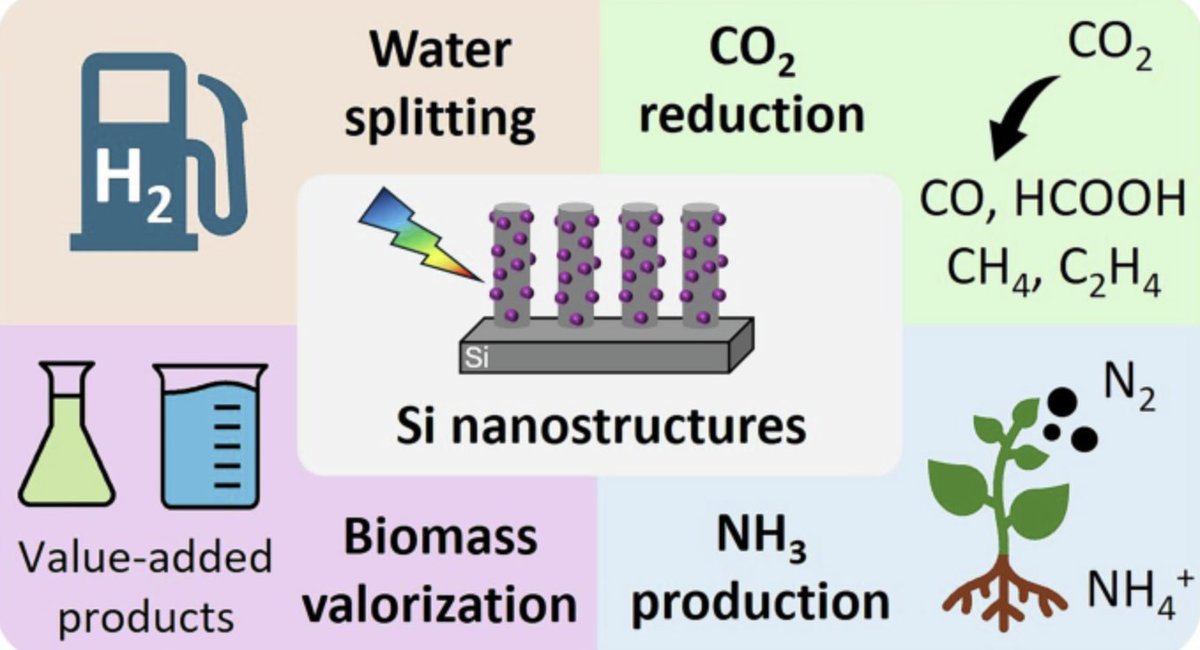 D. H. K. Murthy tweet media