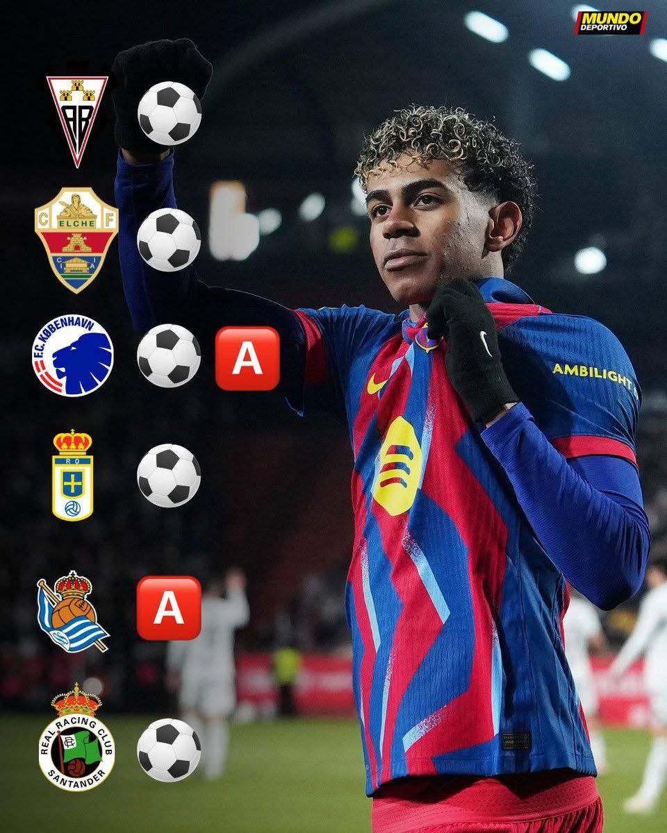 Lamine Yamal's last six games:

What did you notice 😭😭