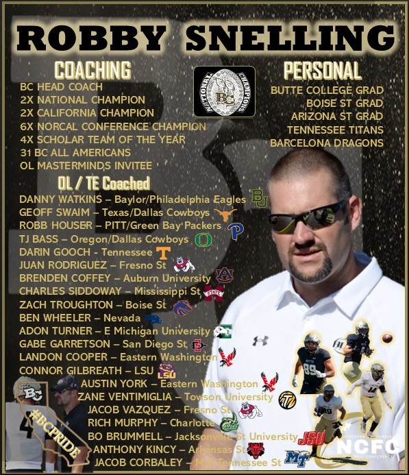 Butte College Football tweet media