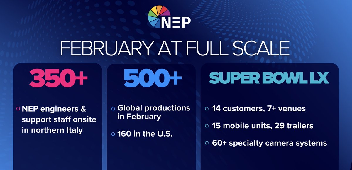 NEP Group, Inc. tweet media