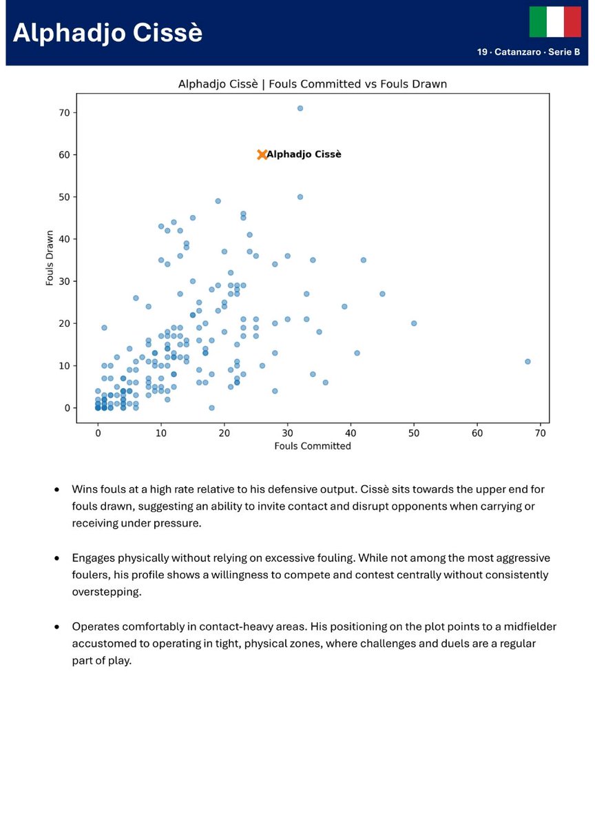 Glen G - Footy Analytics tweet media