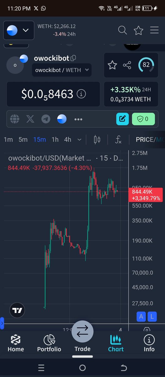 Ifelacious (Ø,G) tweet media