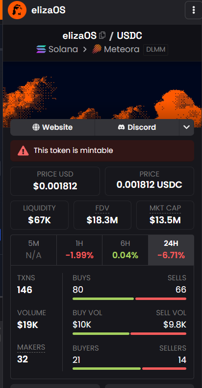 nikoksz's tweet image. The $elizaOS airdrop is now live 👀

Eligible wallets can claim here:
🔗 elizaOS.eligibles.live

Community distribution is underway.
Don’t miss $elizaOS.