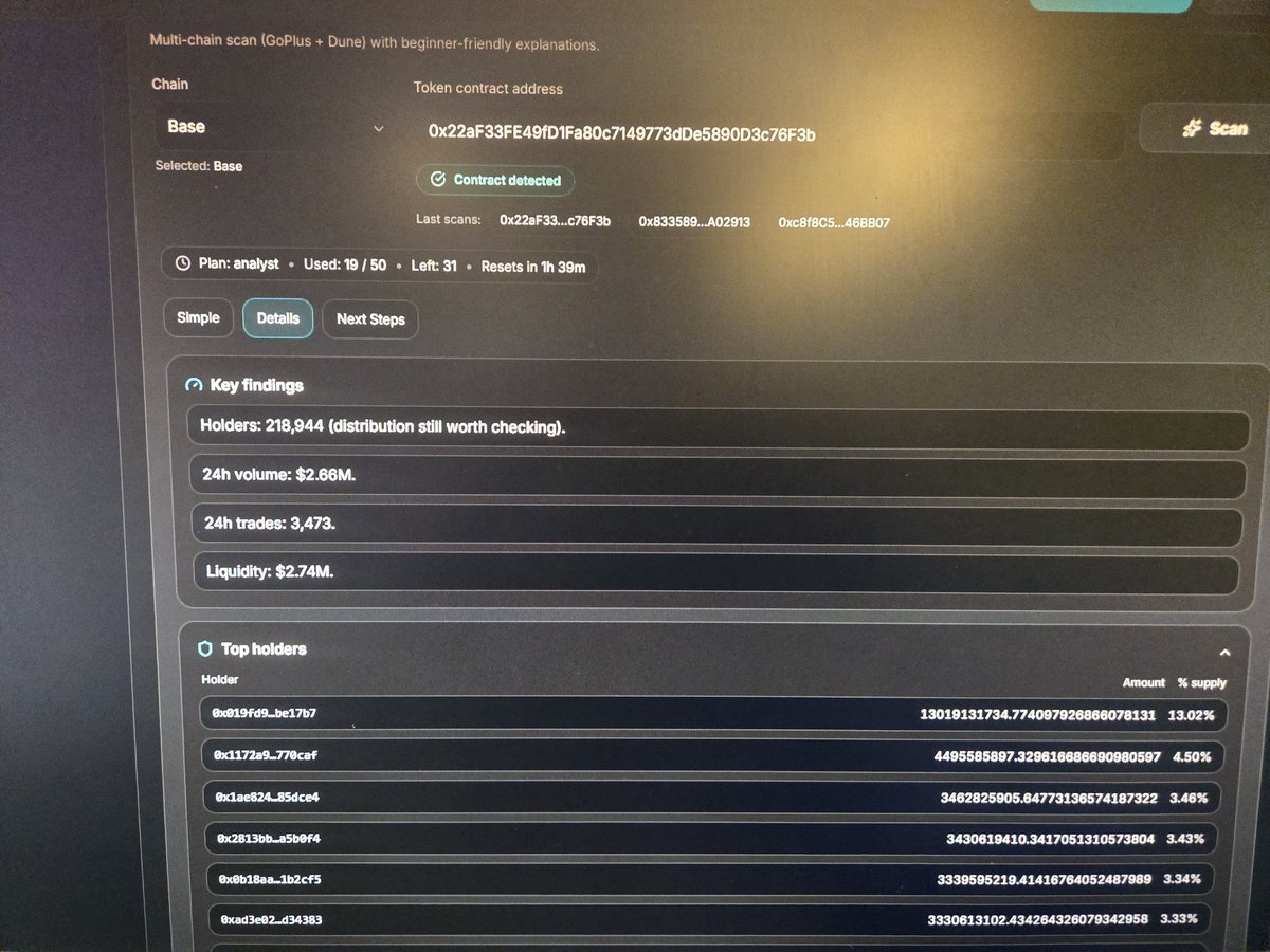 Shipped a round of beta updates after community feedback 🧠

• UI clarity fixes (light/dark)
• Better scan + holder details
• AI chat context improvements
• Promo + tier logic cleaned up

Still early. Still building.
If you try it, tell me what breaks 👀

🔗