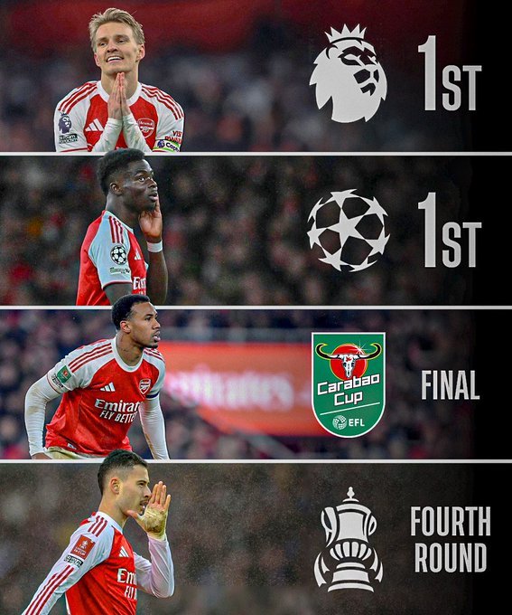 Avxdigital1's tweet photo. Arsenal beat Chelsea  to reach the carabao cup final https://t.co/cFQXtagvID