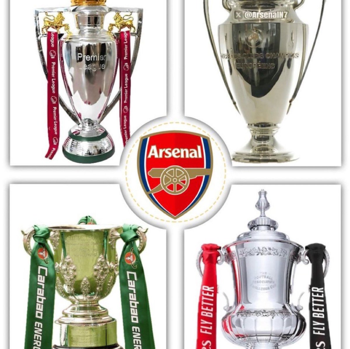 _MrLayi's tweet image. LOADING . . . . . .  

@Arsenal @Arsenal_rep1 @Omahh_11