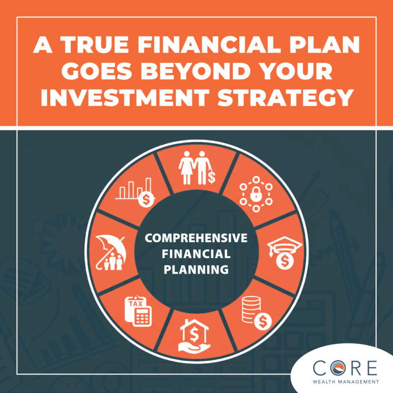 Core_WM's tweet photo. Many investors think #FinancialPlanning begins and ends with investments. But a comprehensive financial plan actually incorporates so much more; taxes, cash flow planning, retirement, and how each decision supports long-term goals. It’s the integration that creates clarity. https://t.co/YqmaTlObHC