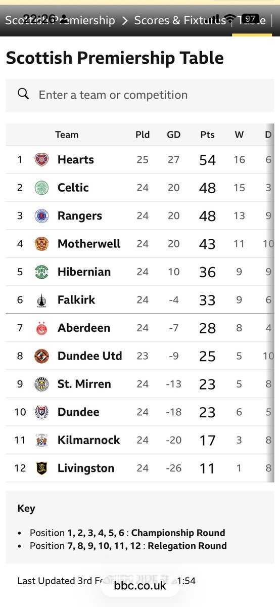 🐘KevR🐘 tweet media