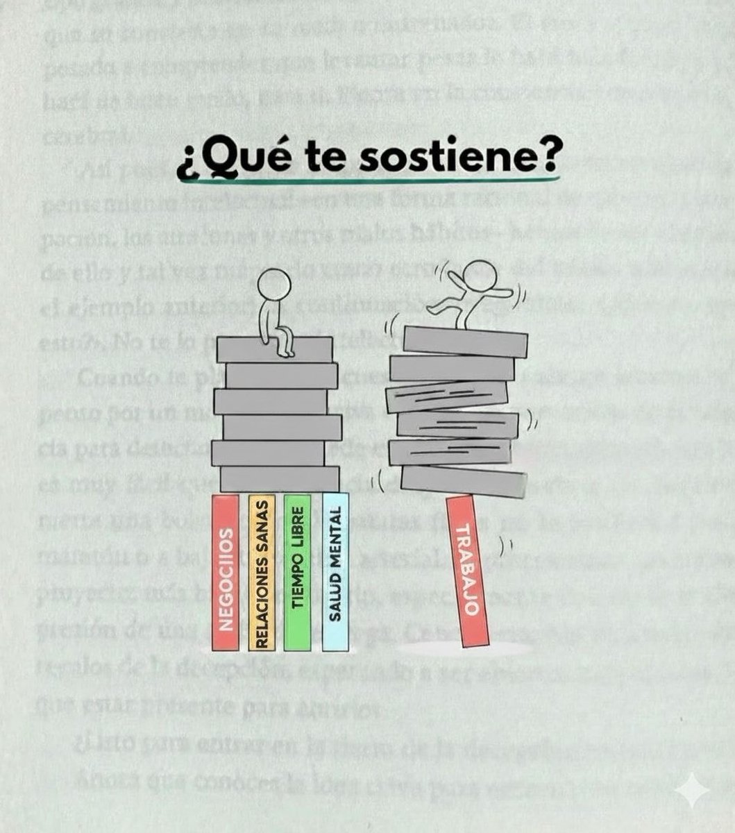 valormental's tweet photo. ¿Qué te sostiene? https://t.co/hTF8lYohfI