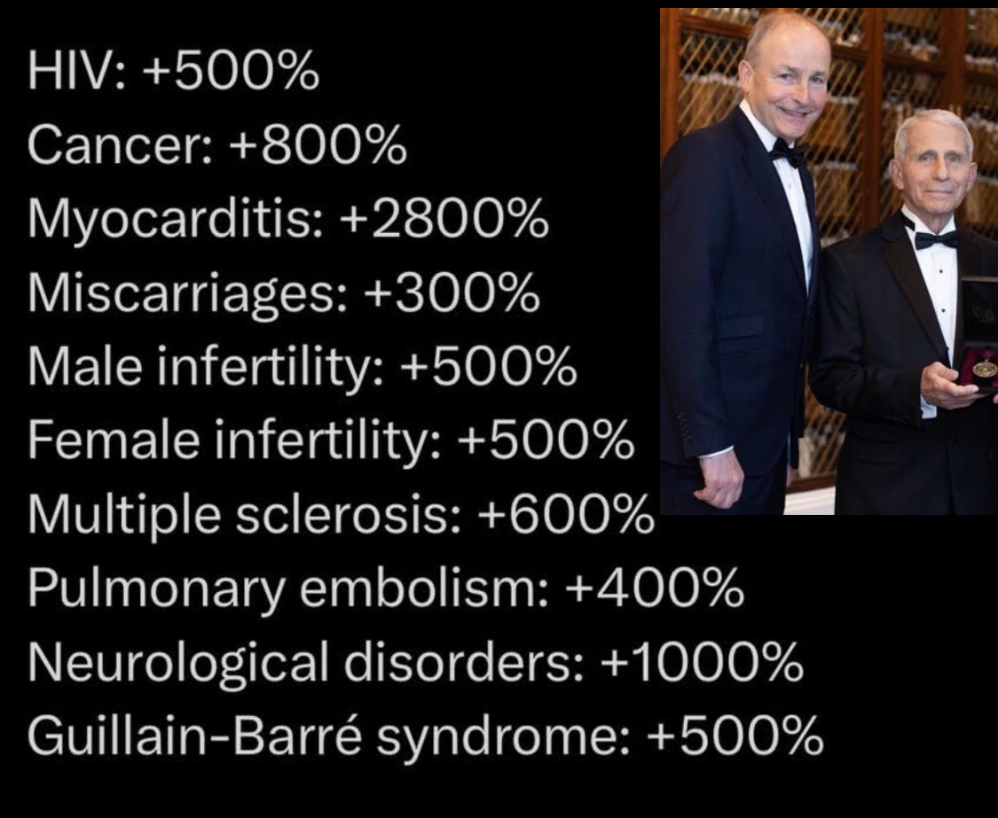 If the government is capable of injecting the Irish people with a weapon to kill them off, try cover it up, then immediately flood Ireland with THOUSANDS of illegals to change Ireland forever, while trying to enforce censorship and remove human rights and freedoms all under the