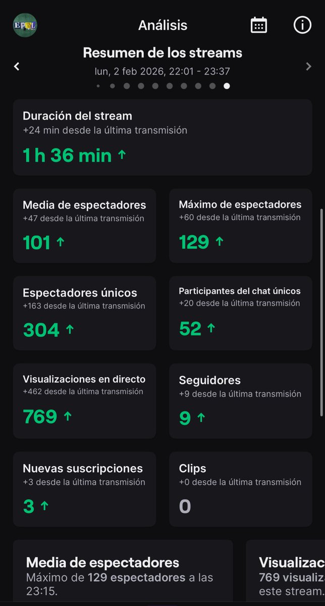 EL PODCAST DEL LORCA BY HIGIELOR tweet media