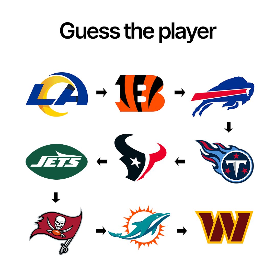 SleeperHQ's tweet photo. Can you guess this NFL player? 🤔 https://t.co/h8Oj87TJdp