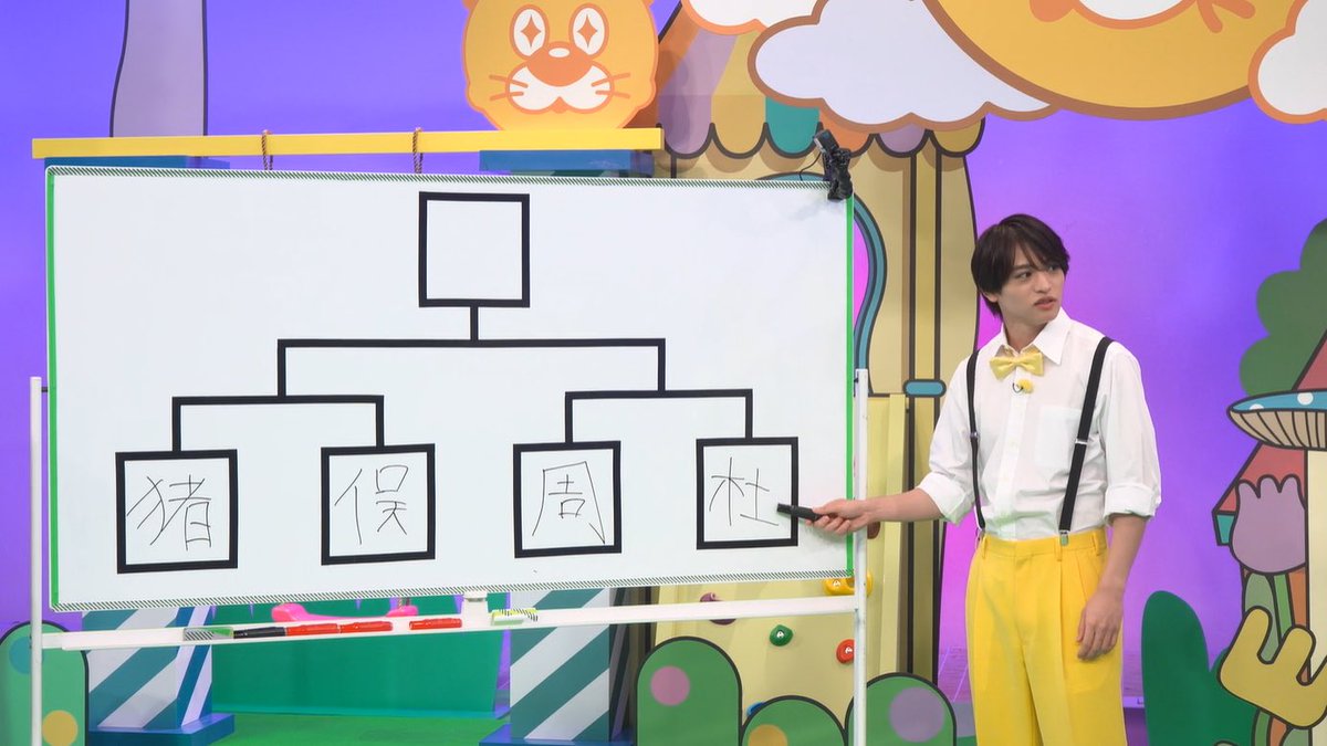 猪俣周杜”の四字熟語トーナメント🏟️ 決めになる😂わたし的には猪かなぁ