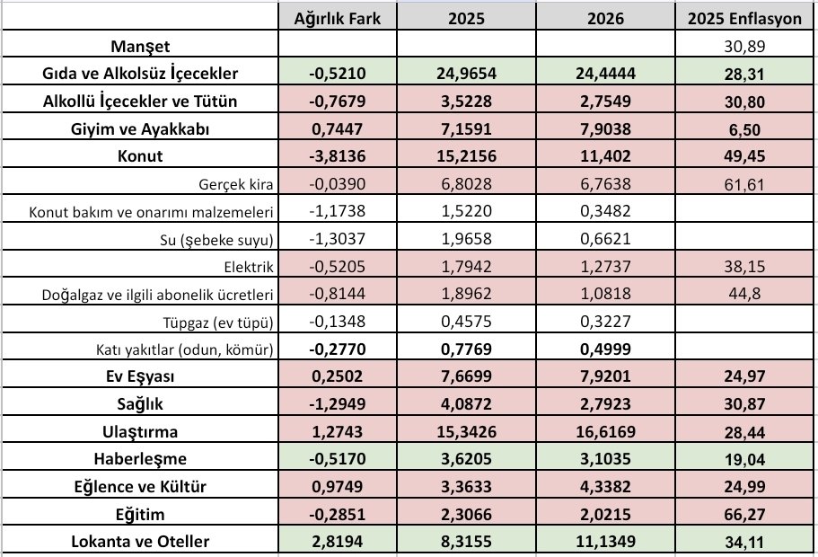 İris Cibre 🐦 tweet media