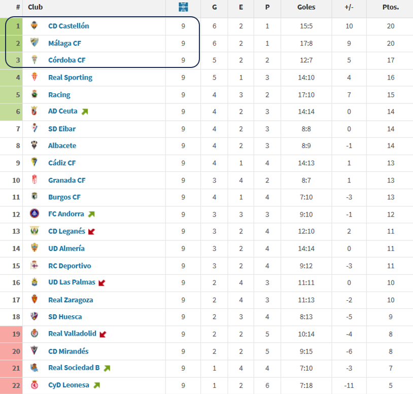 GRADA B pro tweet media