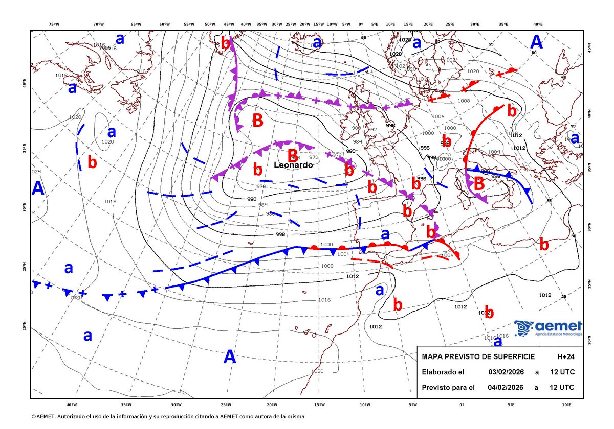 Giraldillo tweet media
