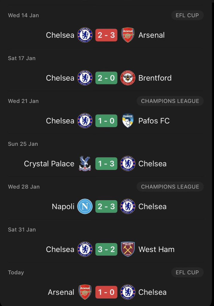 Fuck this is hard icl😭